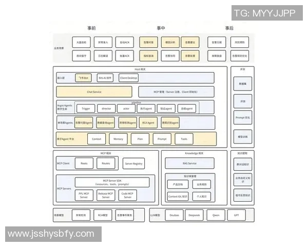 CSGO战术解析：LNG团队协作与配合的深度探讨与实践经验分享