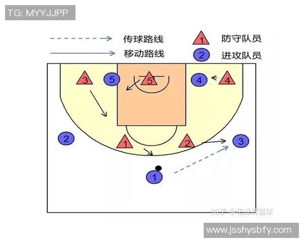 广州乒乓球队盯防体系解析与战术运用探讨