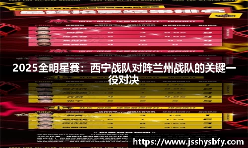 2025全明星赛：西宁战队对阵兰州战队的关键一役对决